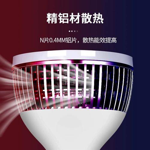 超亮大功率LED灯泡E27螺口 工厂车间与家用节能照明全解析